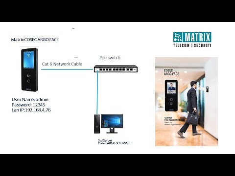 matrix cosec argo face installation