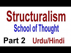 What is Structuralism in psychology | Structuralism School of Thought | Part 2| Urdu/Hindi