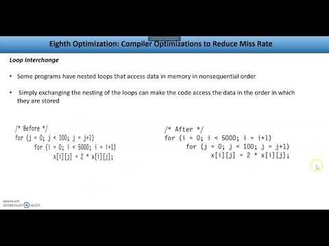 1 Unit IV L2 2 Part II Ten Advanced Optimization Techniques