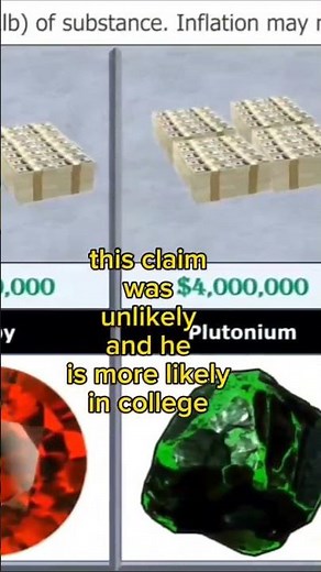 What happened to Reigarw Comparisons #youtube #shorts #mystery #reigarwcomparisons