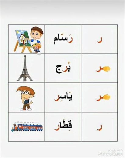 Words starting with the letter R
