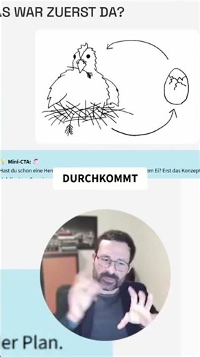 Konzept zuerst: Baue dein Business auf dem Lean Canvas auf! #shorts