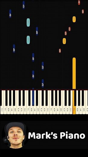 Riptide Vance Joy Piano Short! (Medium)