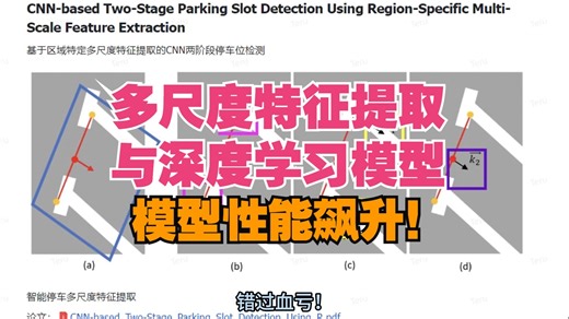 错过血亏！多尺度特征提取模型性能飙升，超越传统方法！