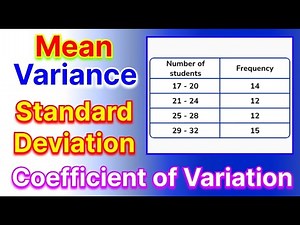 Calculate Variance, Standard Deviation,Coefficient of Variation and Mean For Grouped data in English