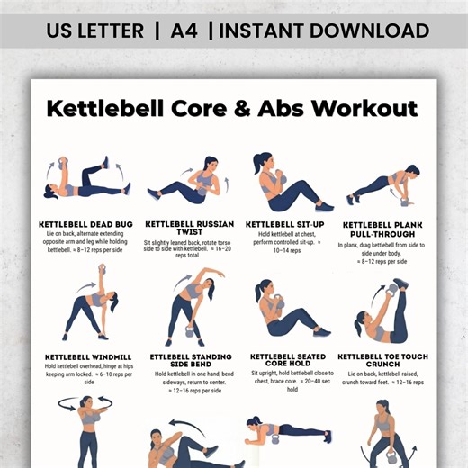 Kettlebell Core & Abs Workout Printable, Kettlebell Ab Exercises Chart, Core Strength Training PDF, Home Gym Poster A4 - Etsy