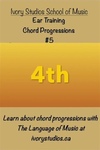 Chord Progression Ear Training — Can you identify the progression?
