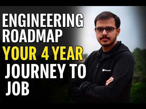 4 Year Roadmap to secure a Job in Software Engineering