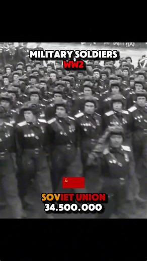 Why WW2 Armies Were So Much Bigger #military #ww2 #shorts
