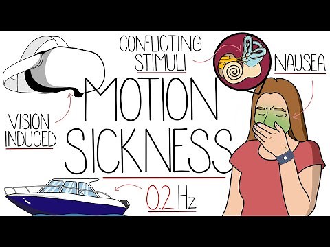 Understanding Motion Sickness (Travel Sickness Explained)