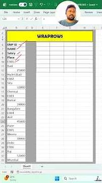 WRAPROWS FORMULA IN EXCEL (Transform Long Lists into Neat Tables)