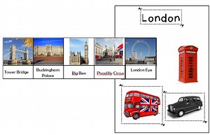 Lapbook culture anglaise