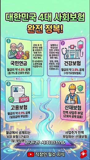 대한민국 4대 사회보험 #보험 #직장인 #4대보험 #의료보험 #고용보험 #산재보험