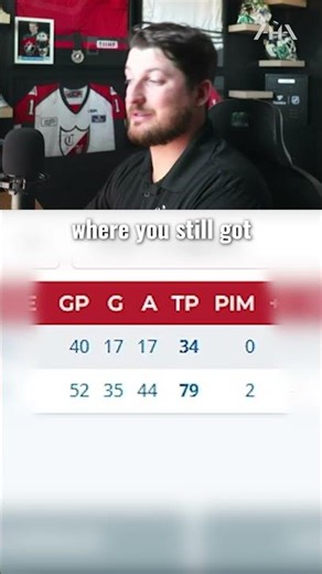 EP Profile Review: 2010 AA Defenseman 🏒