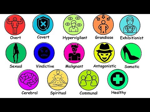 Every type of Narcissist explained in 8 minutes.