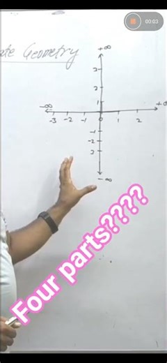 how define quadrants
