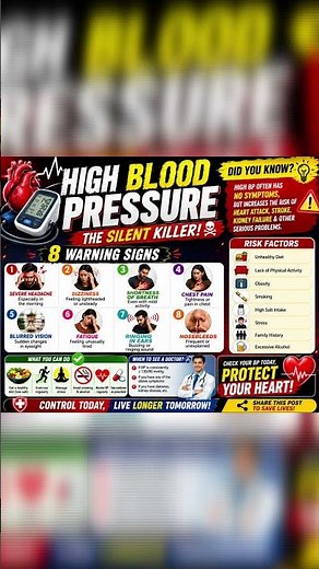 The Silent Killer: High Blood Pressure Signs & Risk Factors #blockedarteries #bloodpressure