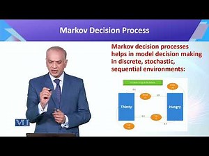 Mind Luster - Learn CS442 Topic103 | Introduction to Data Science