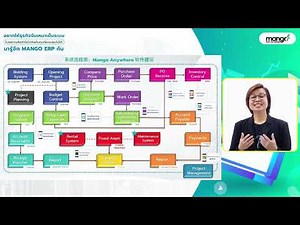 建筑工程 ERP 管理系统｜让承包业务更有体系，认识 Mango ERP（EP.2）