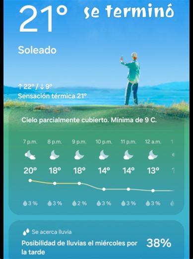 Disfruta la llegada de la primavera en Nueva York