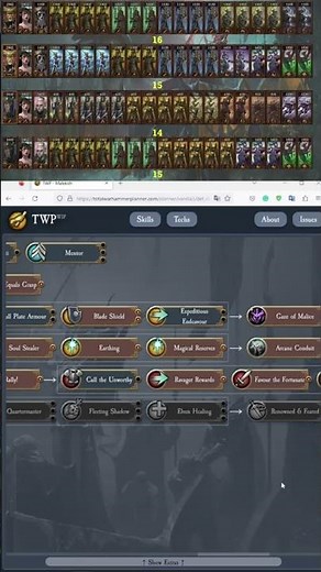 Total War: Warhammer 3 Malekith of the Dark Elves build