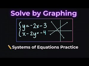 Solve Systems of Equations by Graphing | Step-by-Step Algebra Examples