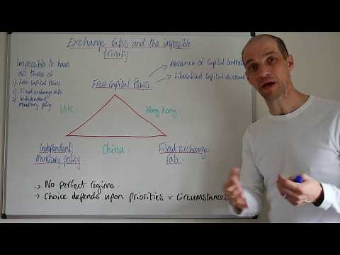 The Impossible Trinity - The Exchange Rate dilemma.