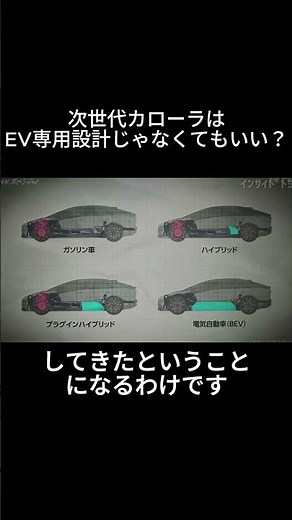 Why the Next Corolla EV Won't Be a Dedicated BEV: Toyota's Pragmatic Choice