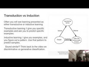 Semi Supervised Learning: Machine Learning Made Simple
