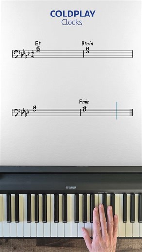 COLDPLAY - Clocks - Piano Riff