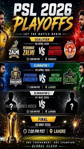 PSL 2026 Playoffs Full Schedule | Qualifier, Eliminator & Final Dates | Peshawar vs Islamabad