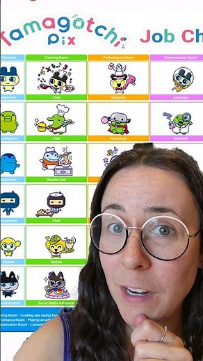 How to Unlock Every Job & Room in Tamagotchi PIX!