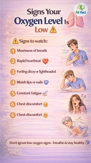 Signs Your Oxygen Level Is Low 🫁⚠️ | Fit Facts | #shorts
