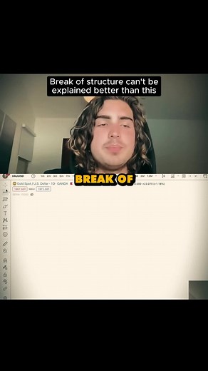 TJR Explains Break of Structure in Day Trading