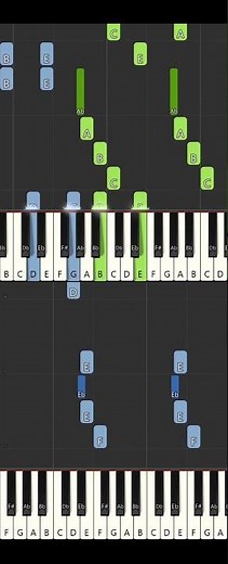 Learn to Play 'Secret' - Pretty Little Liars Theme | Piano Tutorial Part 1