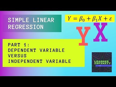 Dependent Variable versus Independent Variable, Intro to Simple Linear Regression