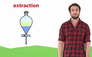 Thin Layer Chromatography (TLC)