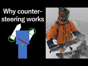 Counter-steering: How it works and why it is the essential backcountry riding skill