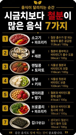 시금치보다 철분이 많은 음식 7가지