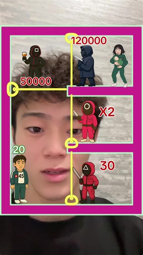 エフェクトゲームの攻略法を解説