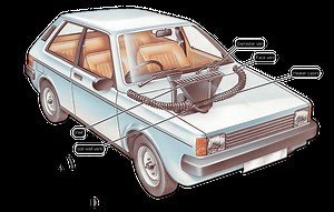 Le fonctionnement du système de chauffage et des systèmes de ventilation
