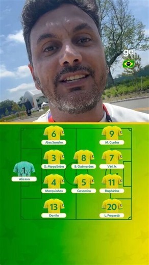 A provável escalação da Seleção!