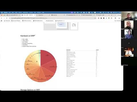 NRP Training - February 2026 - Beginner Track - February 11, 2026