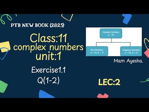 Complex Numbers | Multiplicative Inverse & Exercise 1.1 Q1–Q2 | Class 11 Math Unit 1 New Book, 2025