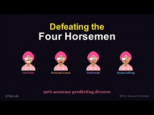 Defeating the Four Horsemen — Human Dynamics EP04