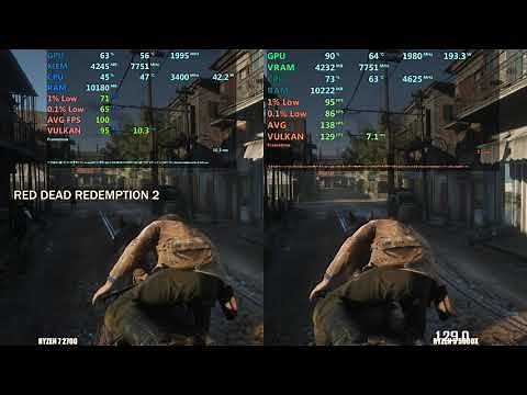 Ryzen 7 2700 vs Ryzen 5 5600x