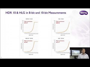 How to Enable HDR Mode on Your HDR Compatible Monitor under Windows OS? - Chris Bai (BenQ)