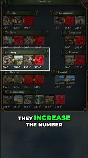 What are BEST building in a Colonies? in EU4 GUIDE 2024 #eu4 #eu4guide