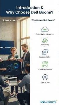 Introduction & Why Choose Dell Boomi