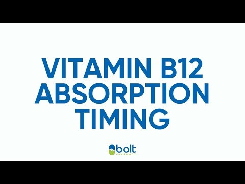 Vitamin B12 absorption timing: when and how to take supplements